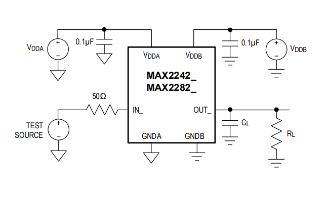 Schaltungsanordnung - Analog Devices / Maxim Integrated MAX22420/1 und MAX22820/1 Zweikanal-Digital-Isolatoren